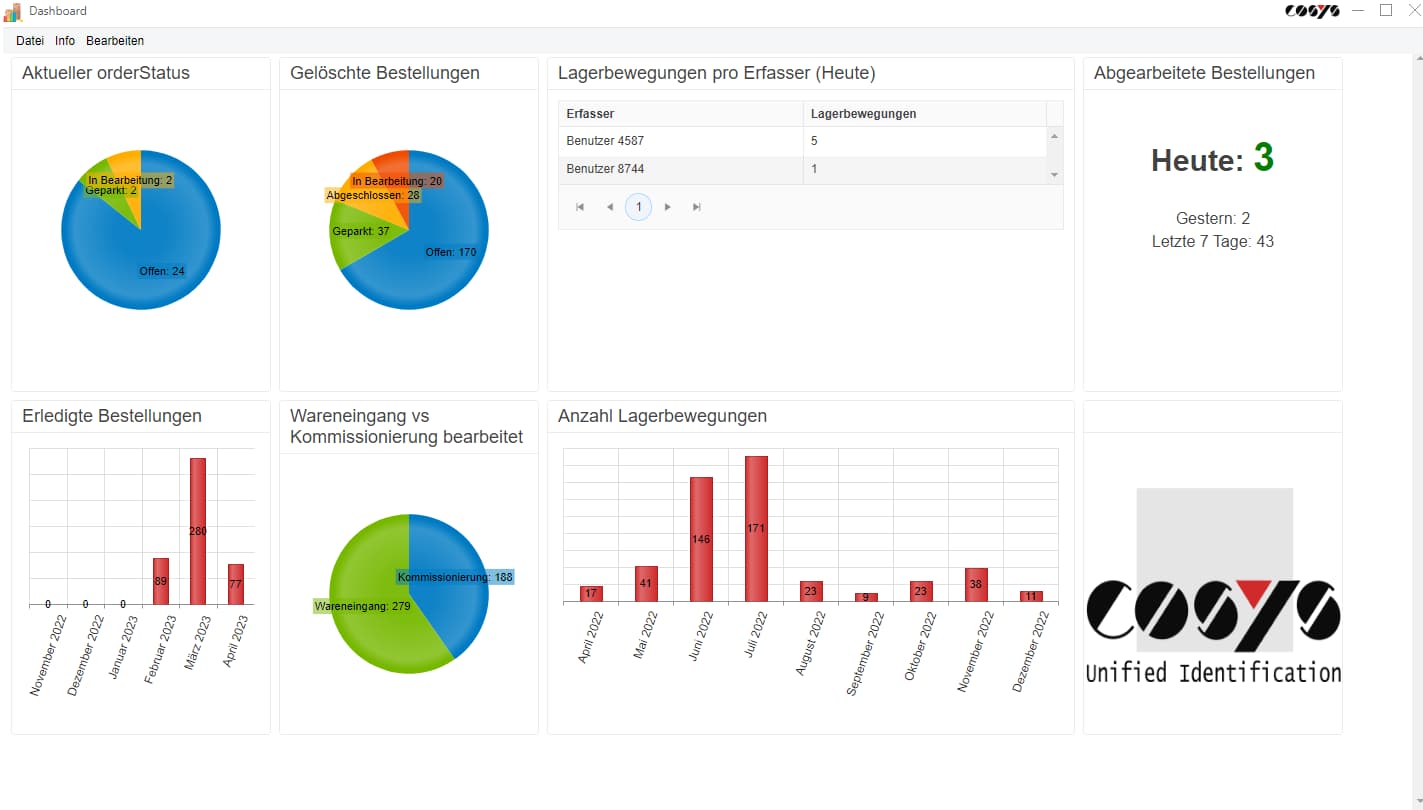 COSYS Etikettendruck für das Lager COSYS Etikettendruck für das Lager